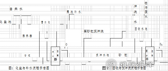 香港六和资料